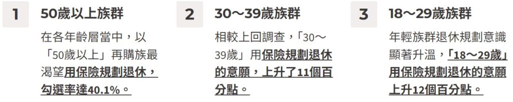 年齡層之退休規劃
