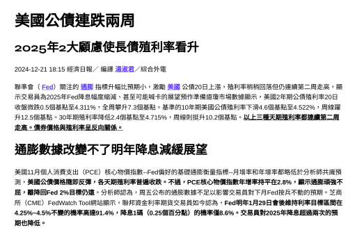 2025美長債殖利率看升