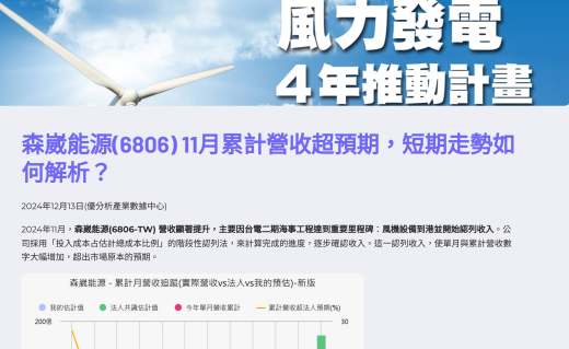 6806森崴能源11月累營收超預期1