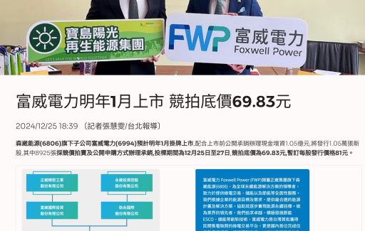 6994富威電力