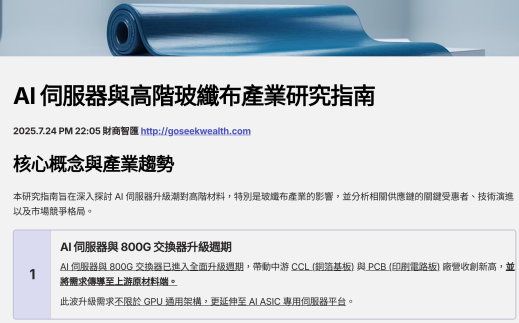 AI高階玻纖布