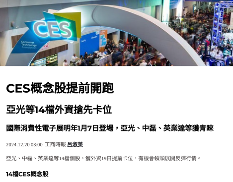 CES展