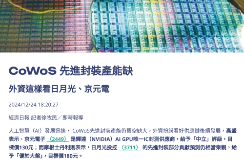 CoWoS封裝產能缺