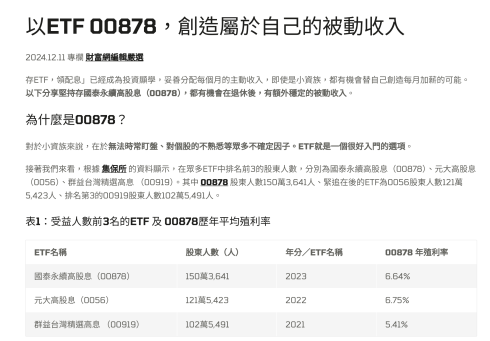 ETF-00878