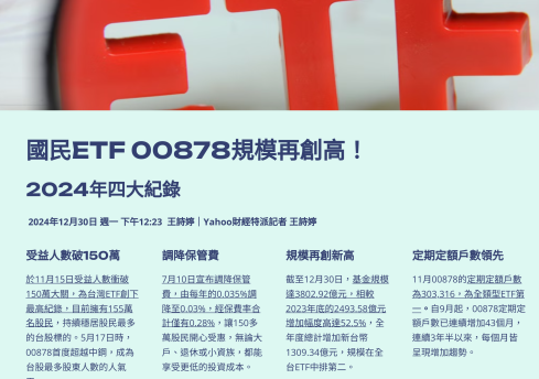 ETF-00878規模創新高