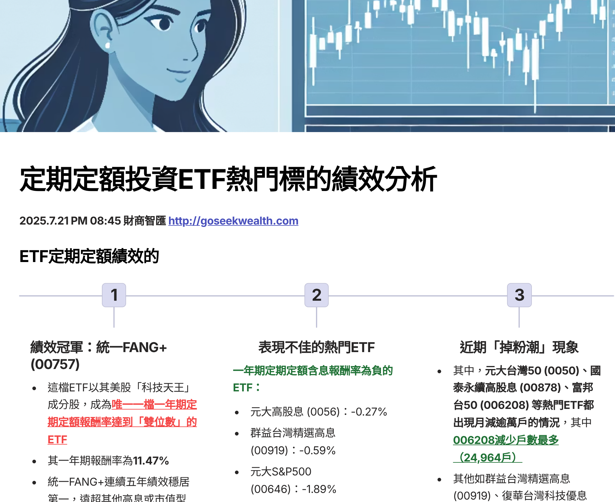定期定額ETF
