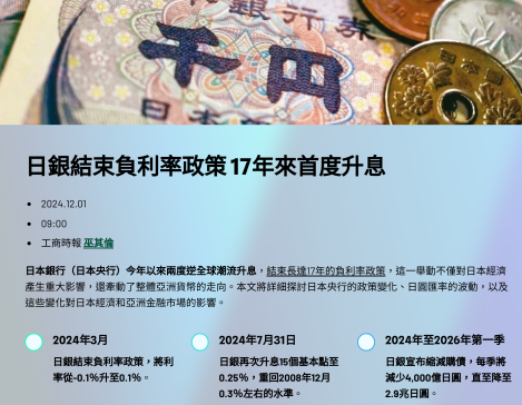 日銀結束負利率