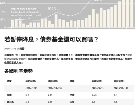 暫停降息債券基金還可以買嗎