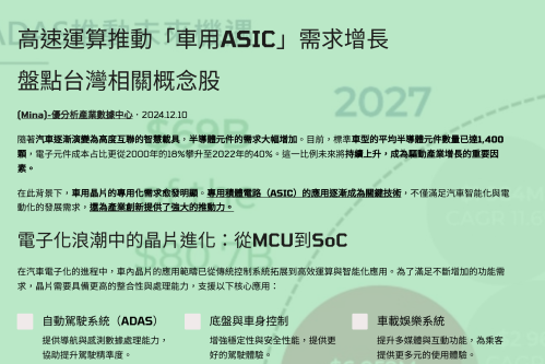 車用ASIC台灣概念股1