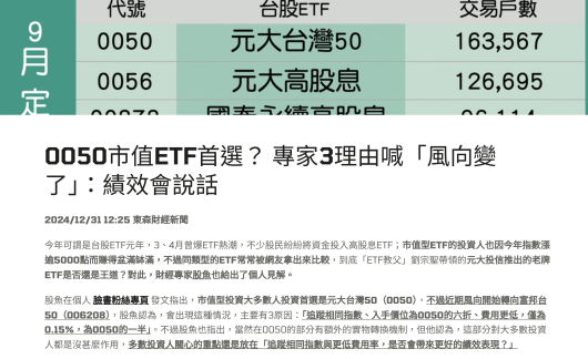 0050ETF市值型還適合嗎