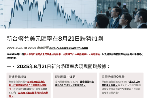 2025.8.21新台幣匯率大貶