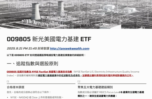 009805新光美國電力基建ETF