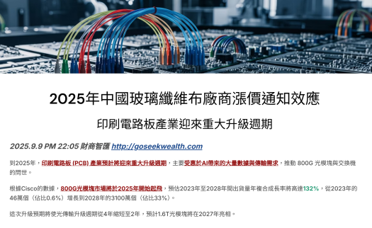 2025.9中國玻纖布漲價效應