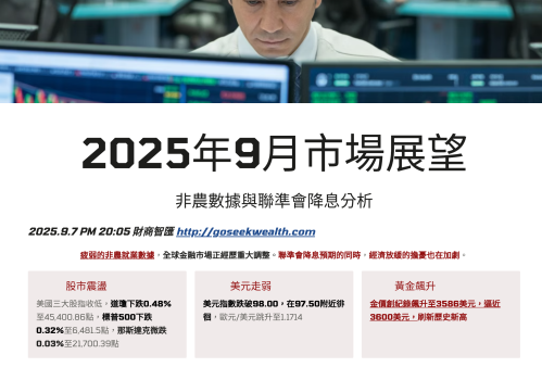 2025年9月降息展望