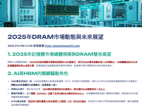 2025年台灣DRAM市場