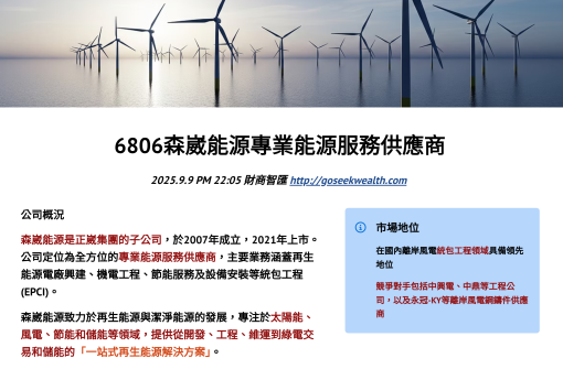 6806森崴能源