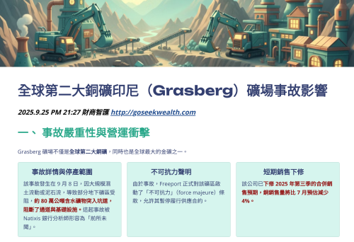 Grasberg礦場事故之影響
