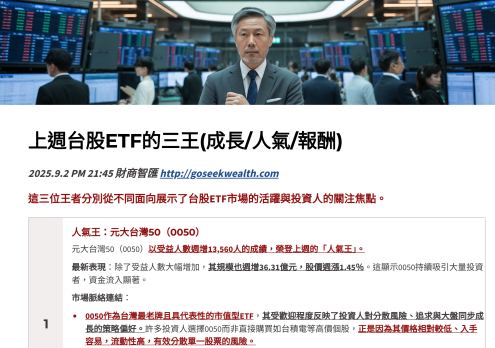 上週台股ETF三