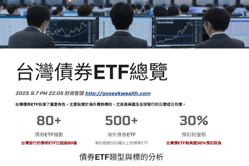 台灣債券ETF總覽