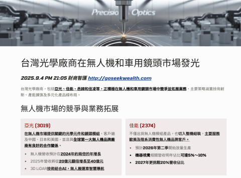 台灣光學廠商機