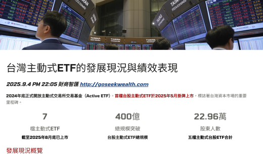 台股主動式ETF_