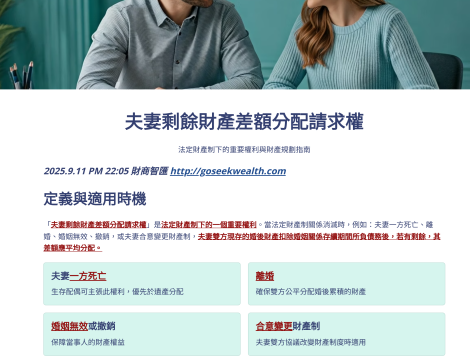 夫妻剩餘財產分配請求權