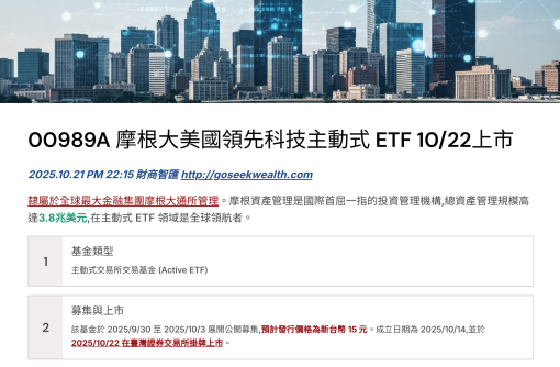 00989AETF-1022上市
