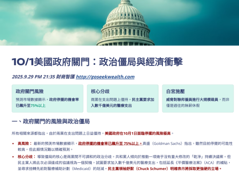 10.1美國政府關門效應