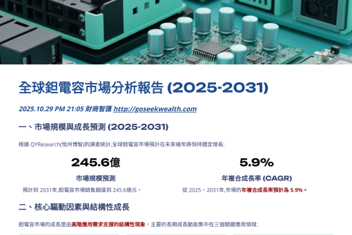 2025-2031鉭電容市場分析
