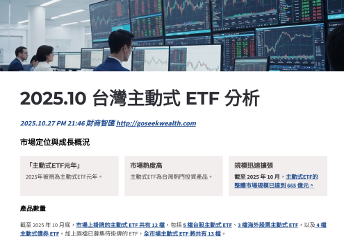 2025.10台灣主動式ETF_