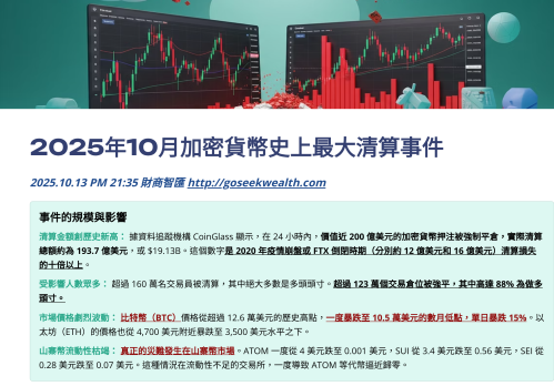 2025.10月加密貨幣爆倉