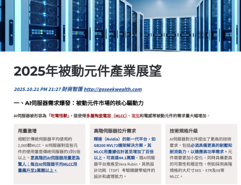 2025被動元件展望