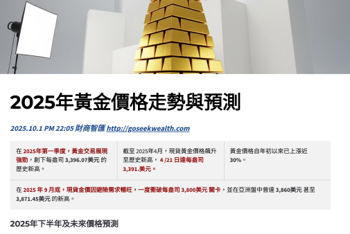 2025黃金價格走勢