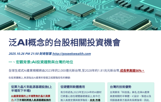 AI概念台股ETF