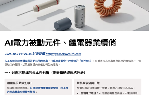 AI電力被動元件