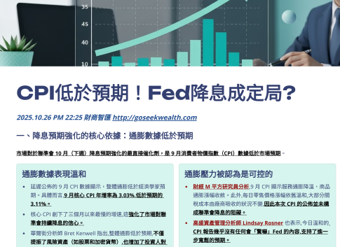 CPI低於預期Fed降息成定局