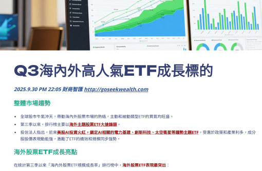 Q3海內外高人氣ETF-表圖