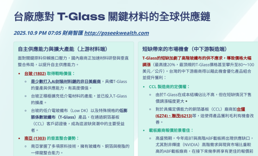 台廠T-Glass全球供應鏈
