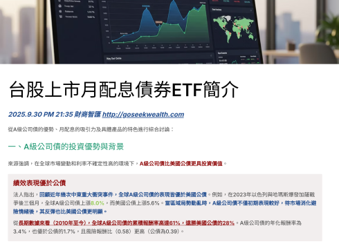 台股上市月配債券ETF