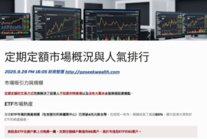 定期定額市場概況與人氣排行