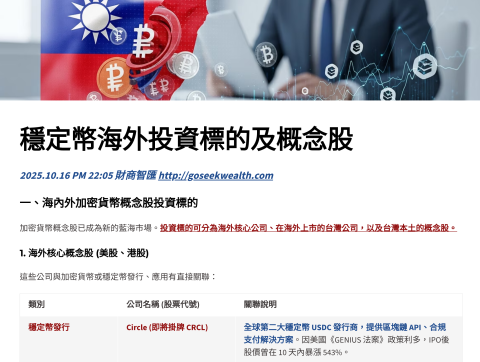 穩定幣海外投資概念股