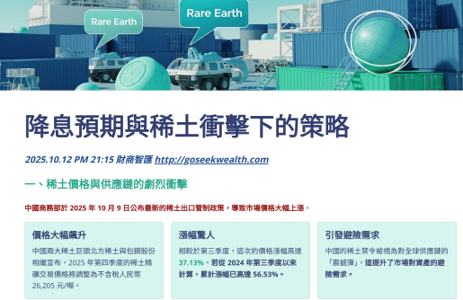 降息預期與稀土衝擊