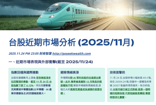 202511台股近期分析