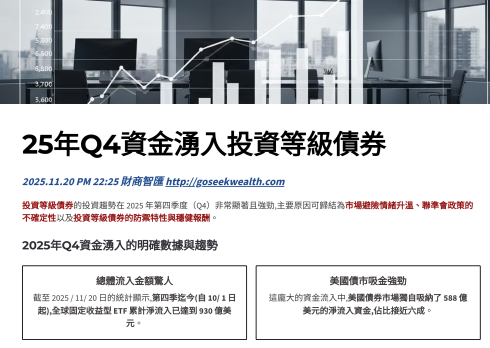 2025Q4投資等級債