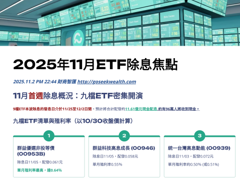 2025年11月ETF除息