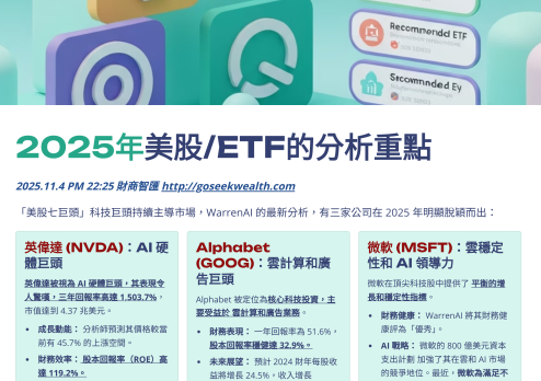 2025美股與ETF投資