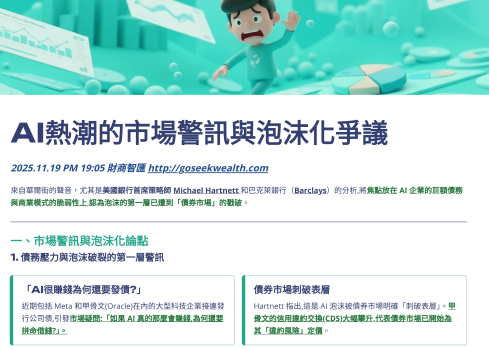 AI市場泡沫警訊