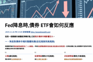 Fed降息債券ETF反應