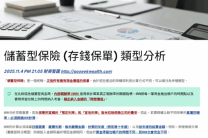 儲蓄險保單類型分析表圖