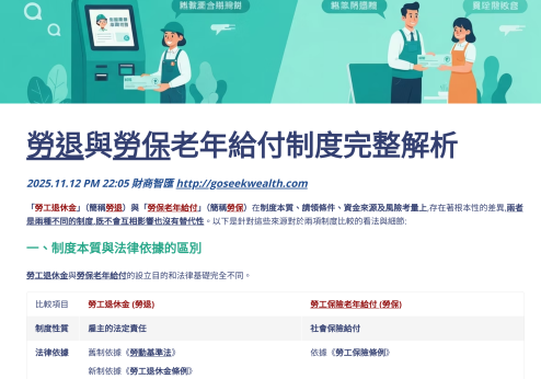 勞退與勞保制度解析